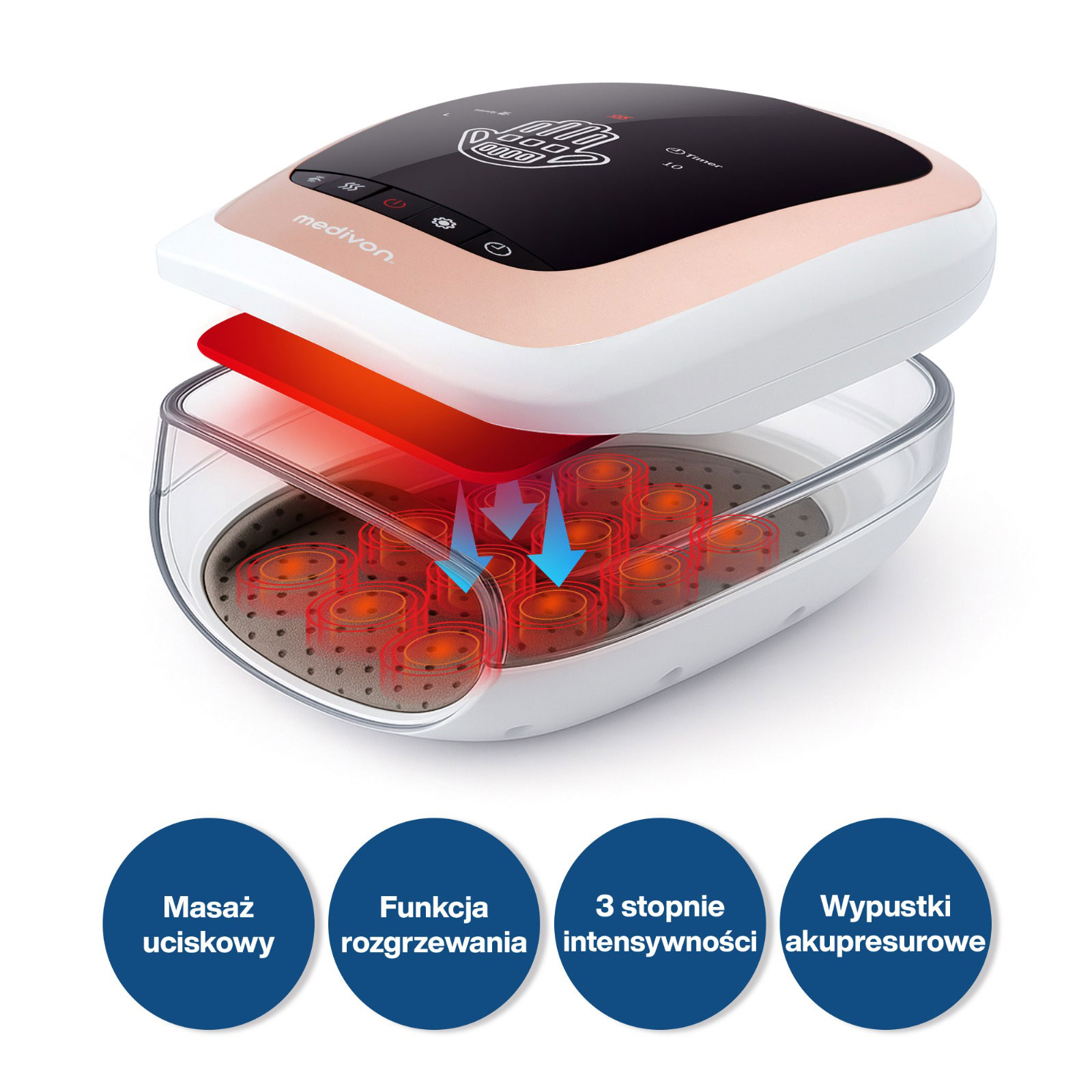 Medivon Hand LUX - pneumatyczny masażer dłoni i nadgarstków - obrazek 2