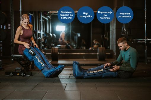 Masażer nóg do drenażu limfatycznego Medivon Aeria masażer uciskowy - obrazek 6
